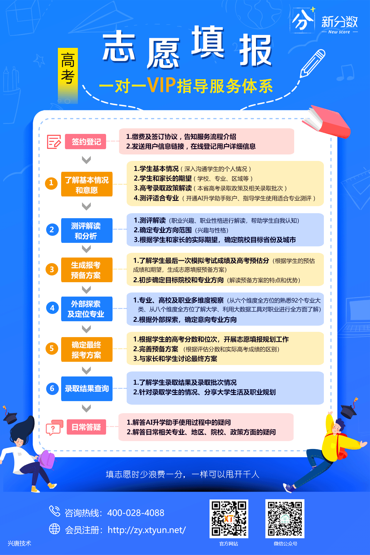 24dc05b0-2f77-4228-8657-89c912949c7a.gif