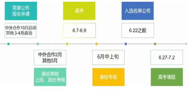 企业微信截图_17621609175393.png 企业微信截图_17621609175393.png